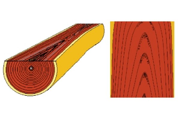Crown sliced veneer